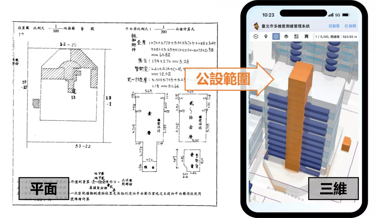 不動產營業員證照,不動產營業員,不動產營業員,不動產新聞,不動產,房地產