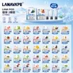 LANA-電子煙煙彈｜2.5ml3Pod｜透明發光